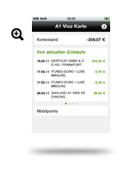 A1 VISA Karte A1 VISA Karte